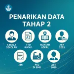 Siap-Siap Penarikan Data Tahap 2: Panduan Lengkap & Checklist Wajib (TTU, TTLE, KSPS, Muatan Lokal, PKL SMK, ASN 2025)