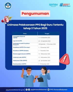 Pengumuman Resmi: Jadwal dan Linimasa Pelaksanaan PPG Bagi Guru Tertentu Tahap 3 Tahun 2025