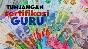 Panduan Lengkap Pencairan Tunjangan Sertifikasi dan Insentif Guru 2025
